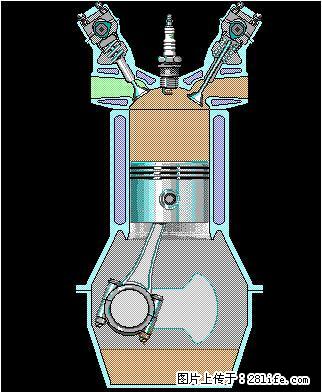 你知道怎么热车和取暖吗？ - 车友部落 - 阿坝生活社区 - 阿坝28生活网 ab.28life.com