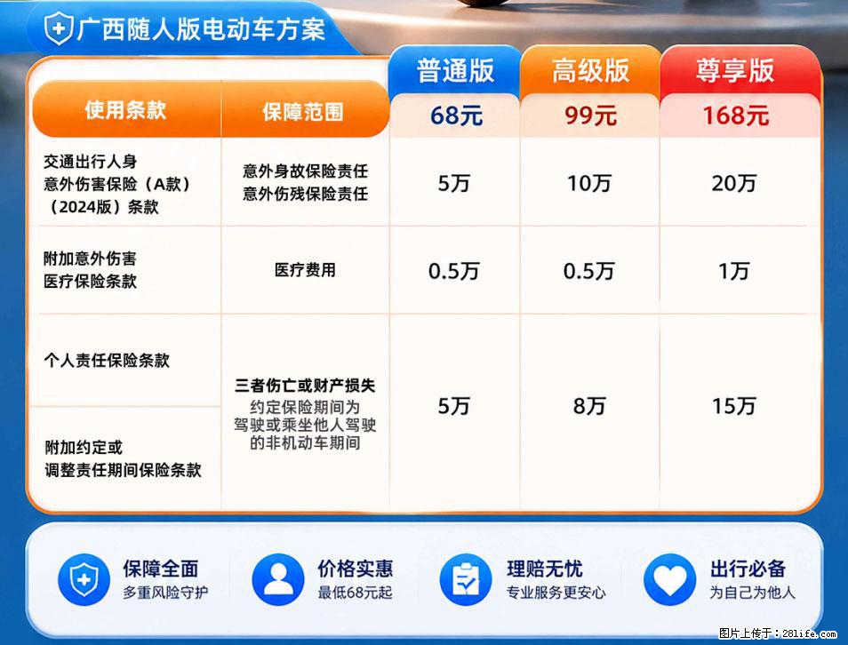 【骑行保障】安全骑行，保障随行！电动车专属保险上线啦！ - 阿坝生活资讯 - 阿坝28生活网 ab.28life.com
